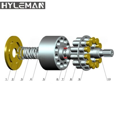 Bagian Perbaikan Pompa Utama PVK-2B-505